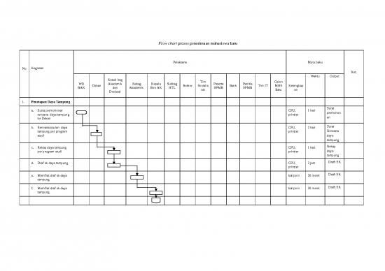 picture_File - Surat Permohonan Id 16047 | Proses Penerimaan Mahasiswa Baru