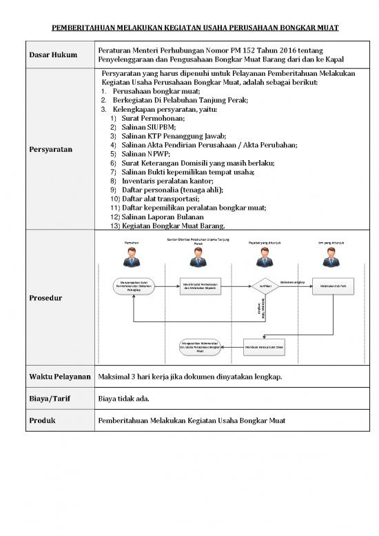 picture_File - Surat Permohonan Id 18391 | Regulasi 161120033428