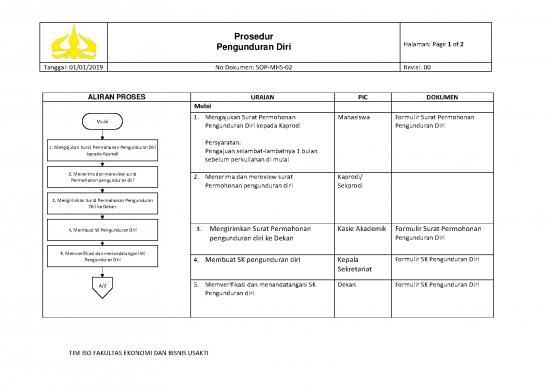 picture1_Sop Mhs 02 Prosedur Proses Pengunduran Diri | File - Surat Pengunduran Diri Id 16912 picture1_Sop Mhs 02 Prosedur Proses Pengunduran Diri | File - Surat Pengunduran Diri Id 16912