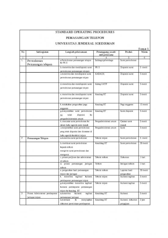 picture_Sop Pemasangan Telpon | File - Surat Permohonan Id 16668