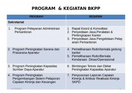 picture_Pendidikan Ppt 17290 | Summary Bkpp 54