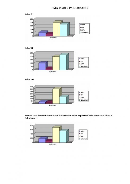 Contoh Laporan Bulanan Bk Sep | File - Laporan Kegiatan Id 17291