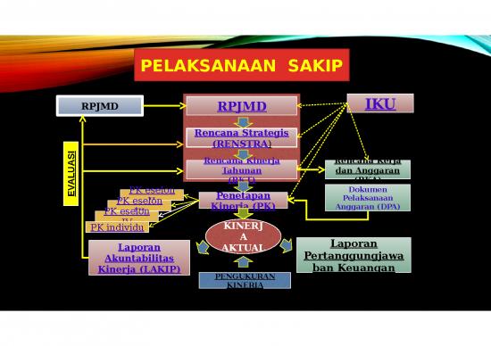 Power Point Laporan Keuangan 17297 