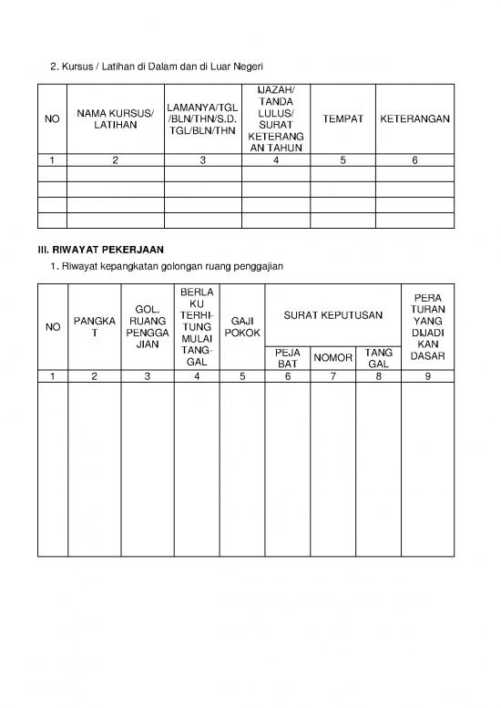 Lampiran Iv Daftar Riwayat Hidup Drh | File - Daftar Riwayat Hidup Id 15804