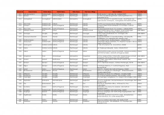 picture1_Branch List Offering Doorstep Banking12012020