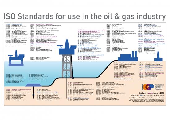 picture_Oil Pdf 176972 | Iso Standards For Use In Oil & Gas Industry (a3 Poster)