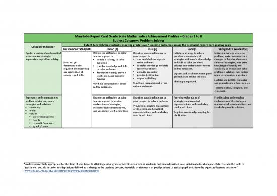 picture1_Problem Solving Strategies Pdf 176579 | Math Problem Solving