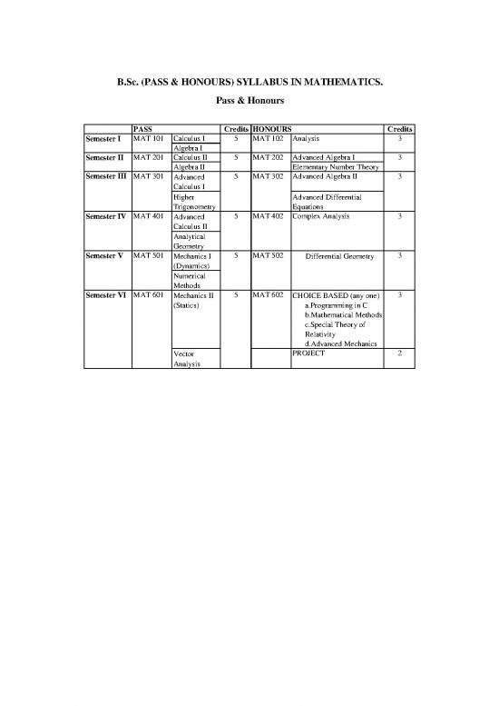picture1_Advanced Calculus And Numerical Methods 174807 | Proposed Syllabus Maths