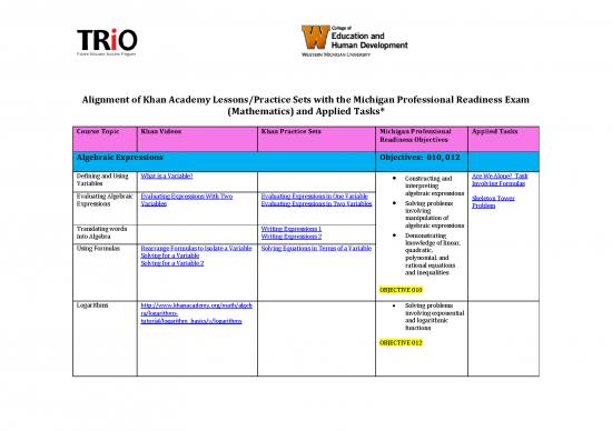 picture_Quadratic Inequalities Pdf 176281 | Trio Fesp Mttc Pre Math Test 96 Khan Tutorials 0