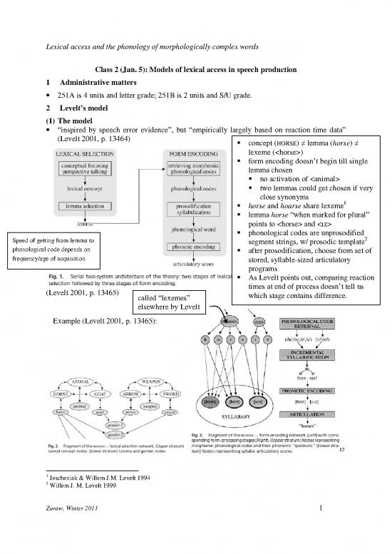 picture Levelt Model Of Speech Production 179942 | 02 Production