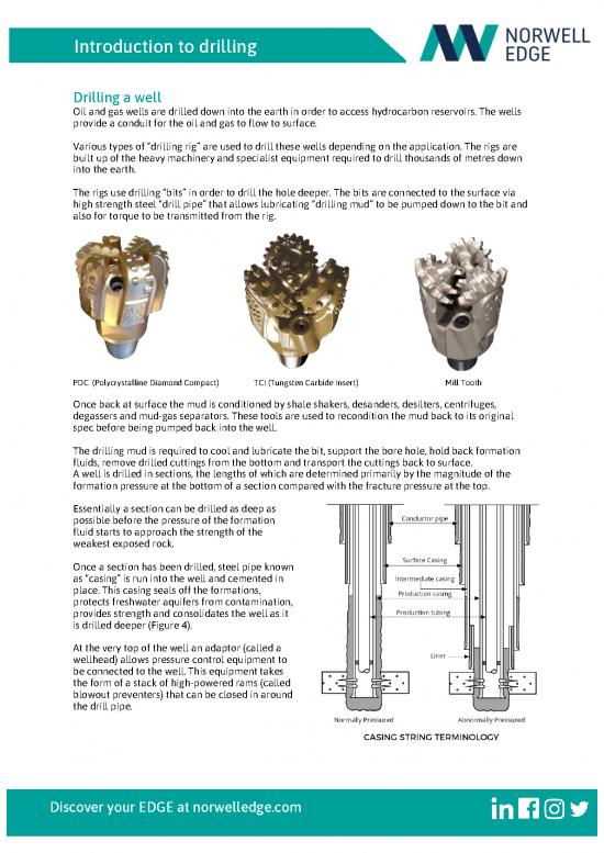 picture Oil Pdf 178120 | 1570194319introtodrilling Oct2019