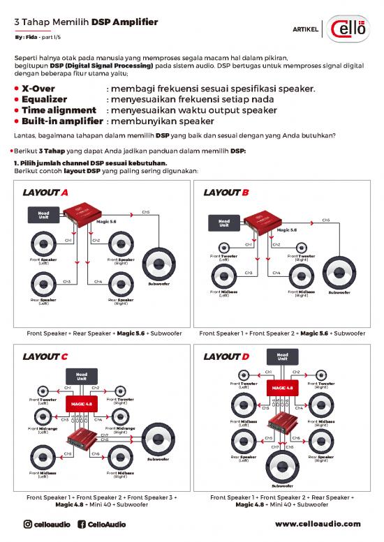 picture1_Processing Pdf 179313 | 3 Tahap Memilih Dsp