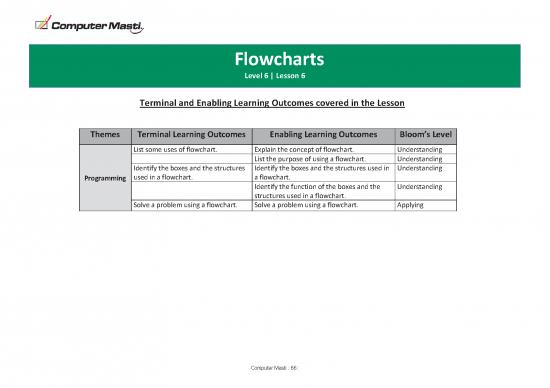 picture_Programming Pdf 179530 | 9422689