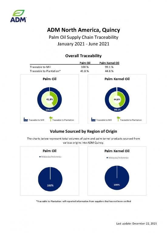 picture_Oil Pdf 177892 | Adm Quincy 2021 Q1   Q4 Compressed