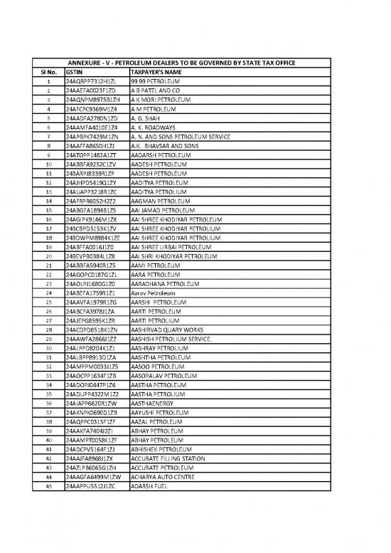 picture_Annexure 5   Petroleum Dealers To Be Governed By State Tax Office