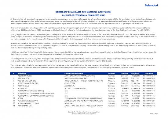 picture_Oil Pdf 177905 | Beiersdorf Palm Mills List 2020