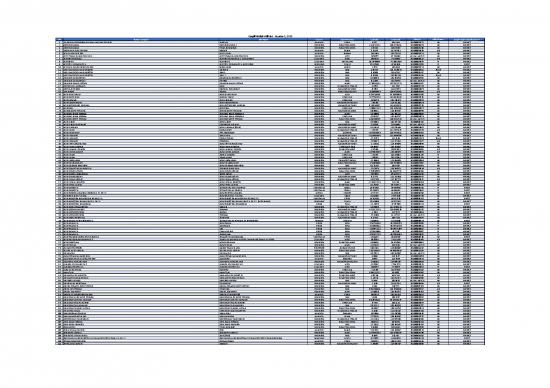 picture1_Oil Pdf 177509 | Cargill Palm Mill List