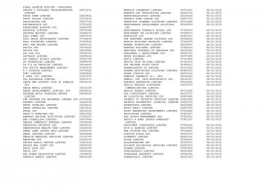picture1_The Perfumed Garden Pdf 178052 | Data Item Download 2023-01-29 12-45-04