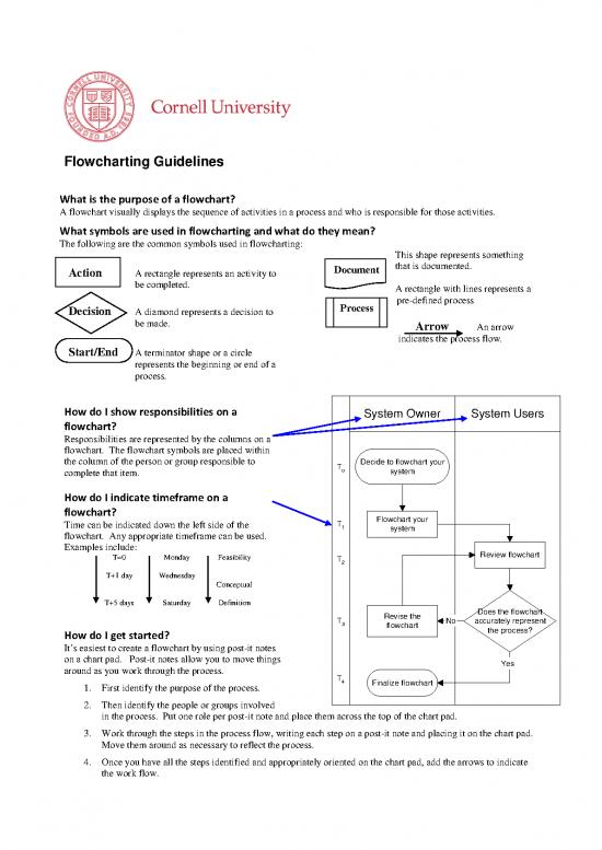 picture_Flowcharting Guidelines