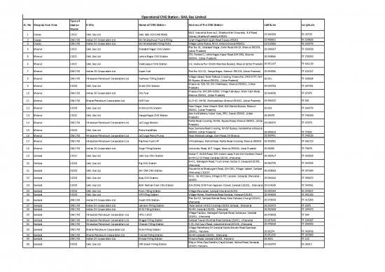 picture_Oil Pdf 177035 | Gailgas Existingcngstations