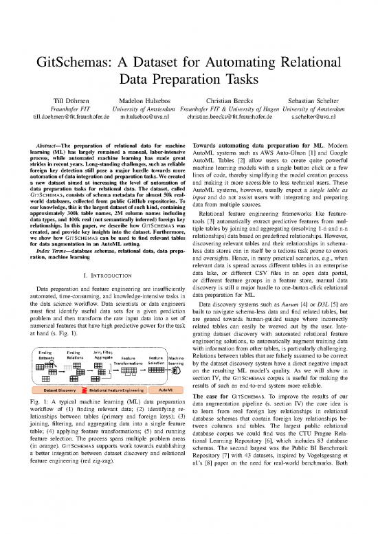 picture Data Preparation For Machine Learning Pdf 179506 | Gitschemas