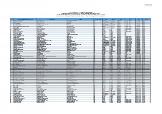 picture1_Oil Pdf 177519 | H1 2022 Mill List