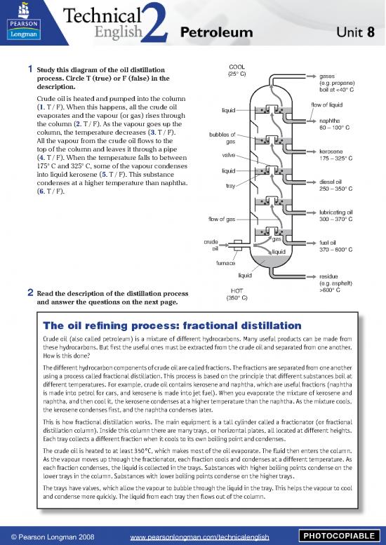 picture Oil Pdf 178147 | Level2 Unit8
