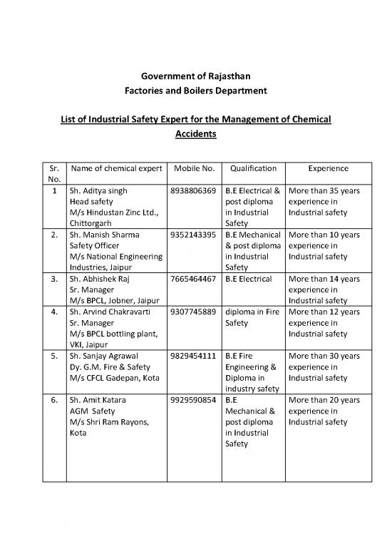 picture_Industrial Pdf 177828 | Listofindustrialsafetyexpert