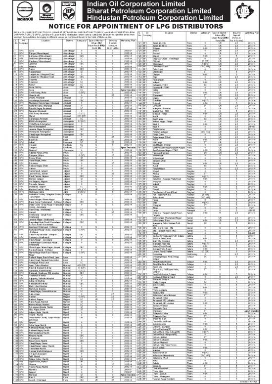 picture_Oil Pdf 177043 | Mah Lpg Eng Sep2013