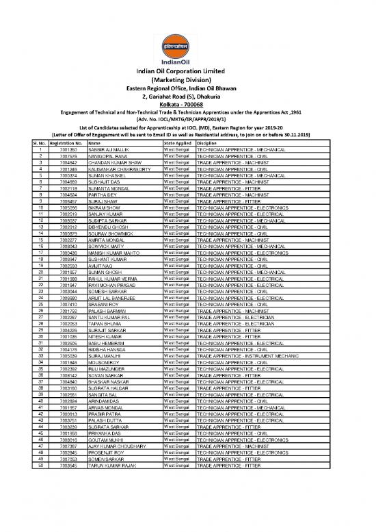 picture_Oil Pdf 177073 | Merit List For Publication