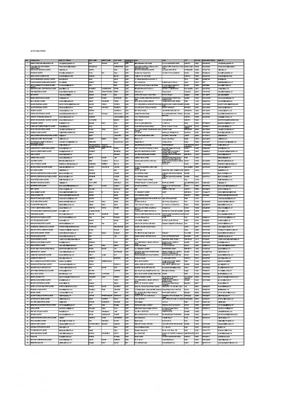 picture_Nodalofficers 26102020