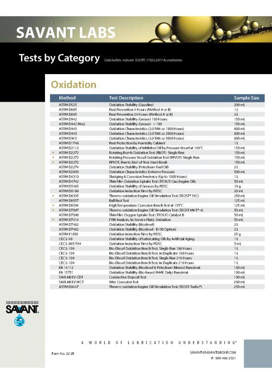 picture_Oil Pdf 178175 | Oxidation Testing Savant Labs 22 2e