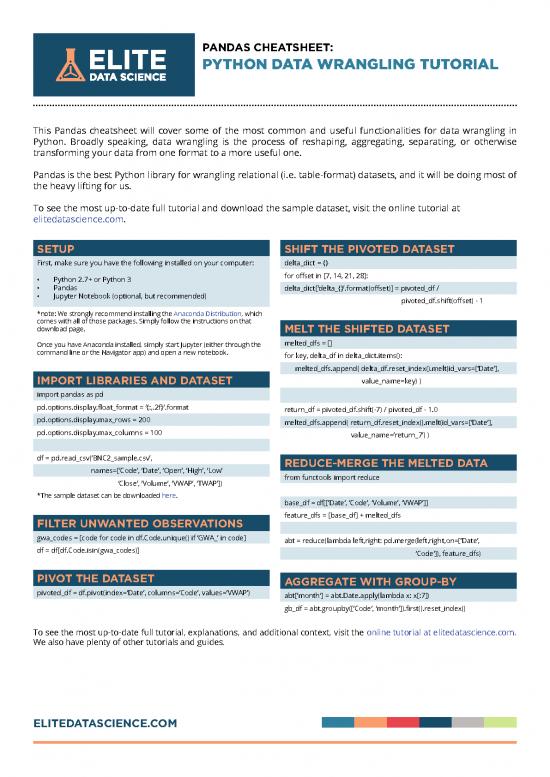 Pandas Data Wrangling Cheatsheet