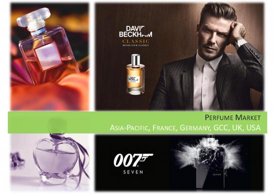 picture1_Perfume Market Sample