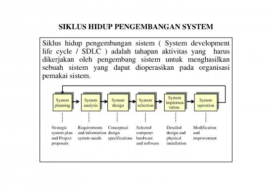 picture System Development Life Cycle Pdf 179182 | Sdlc Adriani