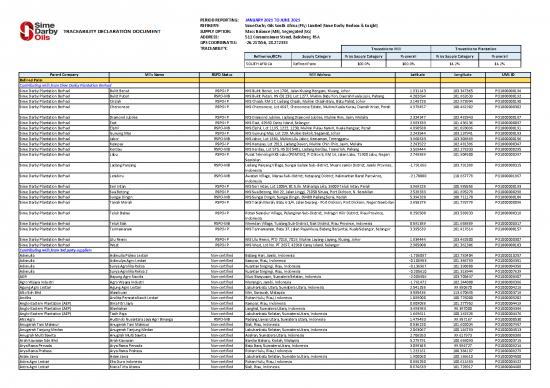 picture_Sdo South Africa Public Tdd Q1 Q2 2021