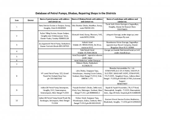 picture1_Petrol Pdf 177110 | Status Report
