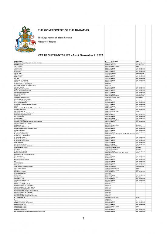 picture_Restaurant Pdf 177444 | Taxpayer Registration List As Of November 1 2022