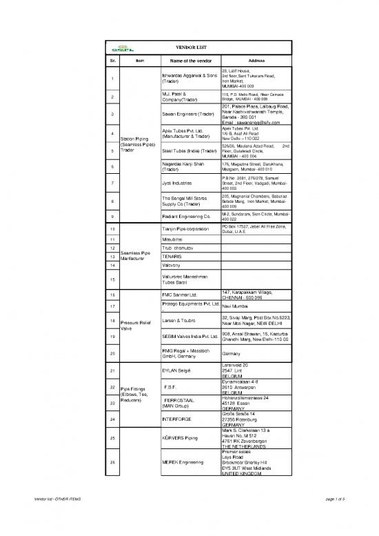 picture_Vendor List & Other Items