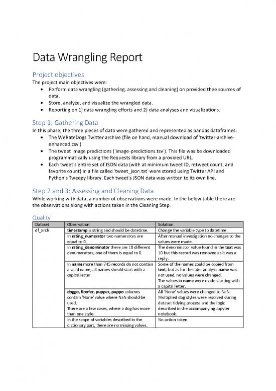 picture Data Wrangling With Python Pdf 179938 | Wrangle Report