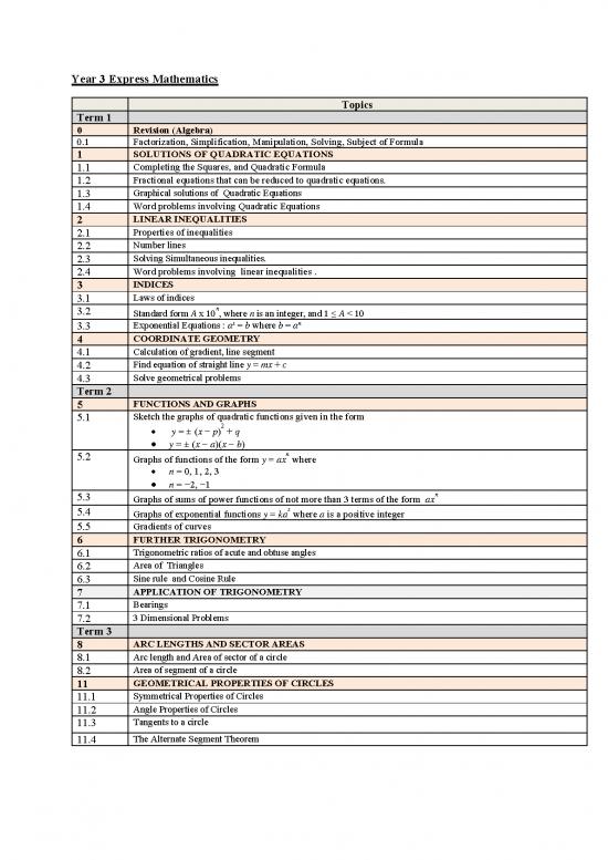picture1_Quadratic Inequalities Pdf 178453 | Year 3 Express Mathematics