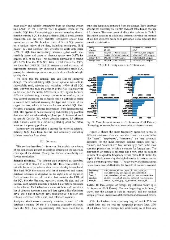 Data Preparation For Machine Learning Pdf 179506 Gitschemas