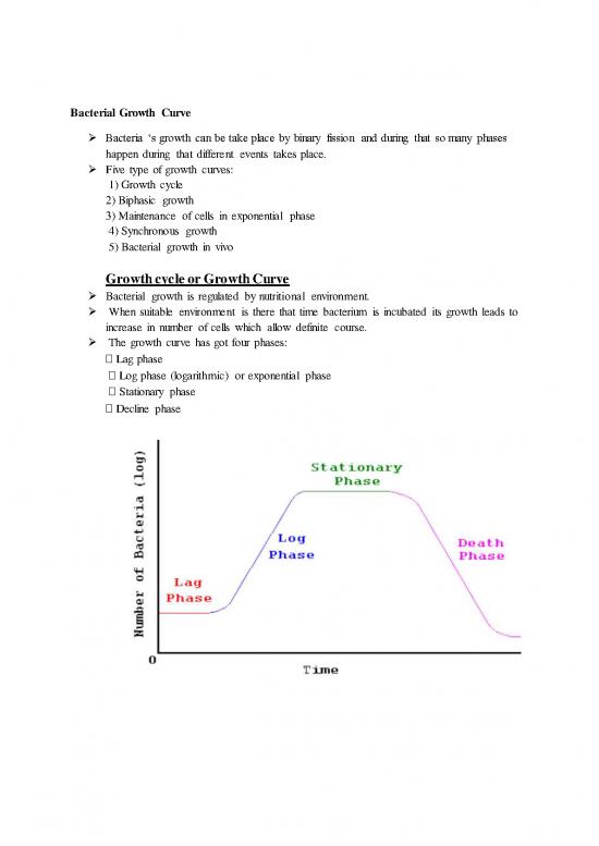 2228-unit-2-bacterial-growth-curve