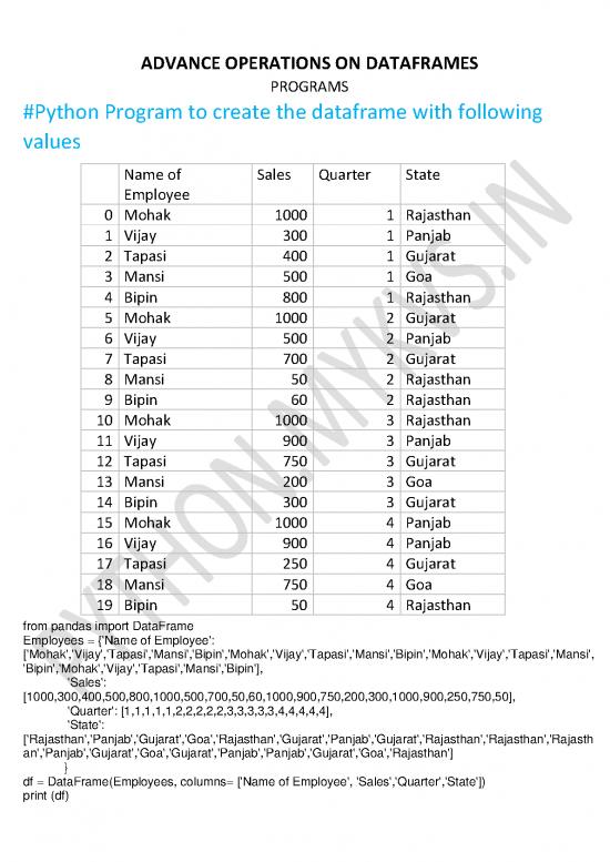 picture1_Python Pdf 182631 | Advdataframep