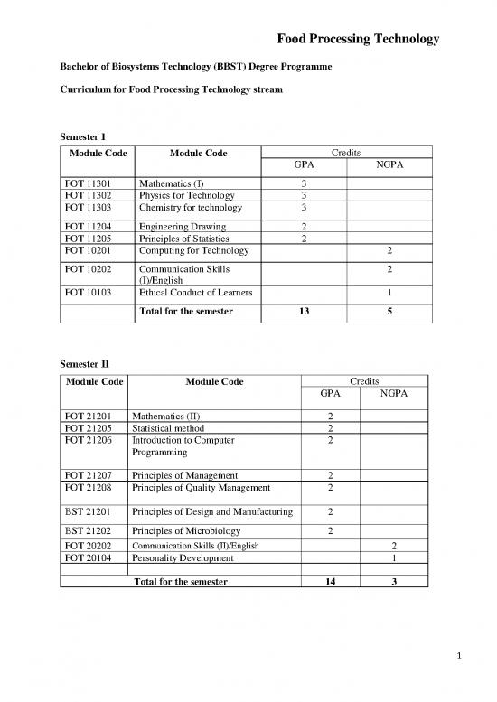picture Processing Pdf 180297 | Curriculum Of Food Processing Technology