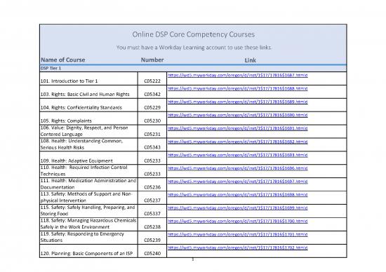 picture1_Dsp Pdf 181108 | Dsp Core Competency Wdl
