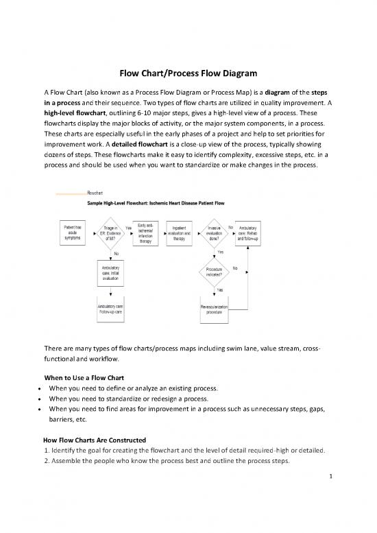 Flow Chart Process Flow