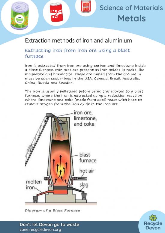 picture1_Extraction Of Iron Pdf 181406 | Metals Ks3 4 Iron And Aluminium Extraction Methods Info Sheet