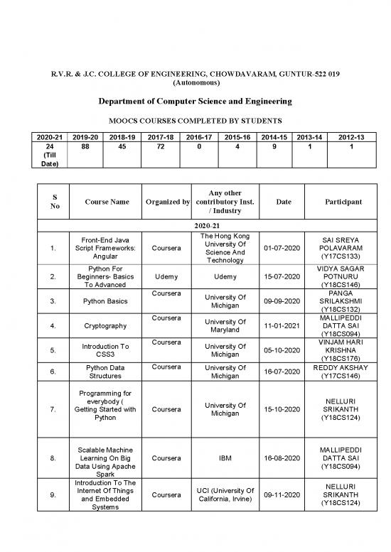 picture_Python Pdf 182422 | Moocs Courses Students 2013 20