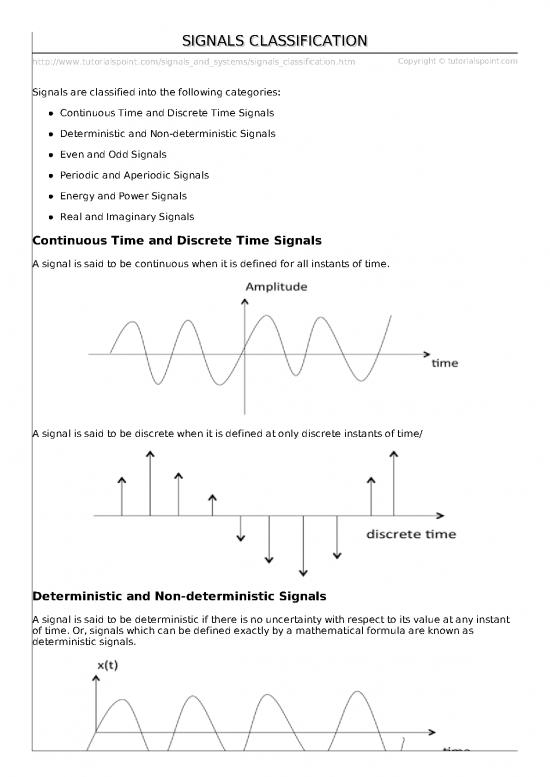 picture1_Classification Of Discrete Time Signal 181303 | Signals Classification